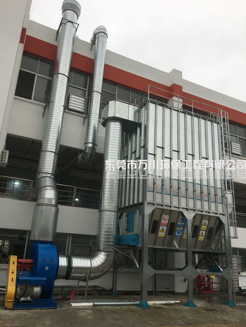 家具廠木工除塵系統(tǒng)與計(jì)算機(jī)系統(tǒng)服務(wù)集成解決方案